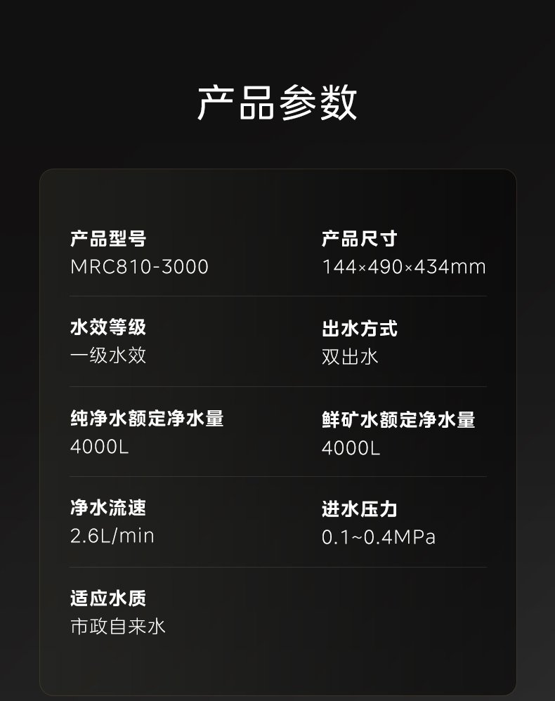 商品详情